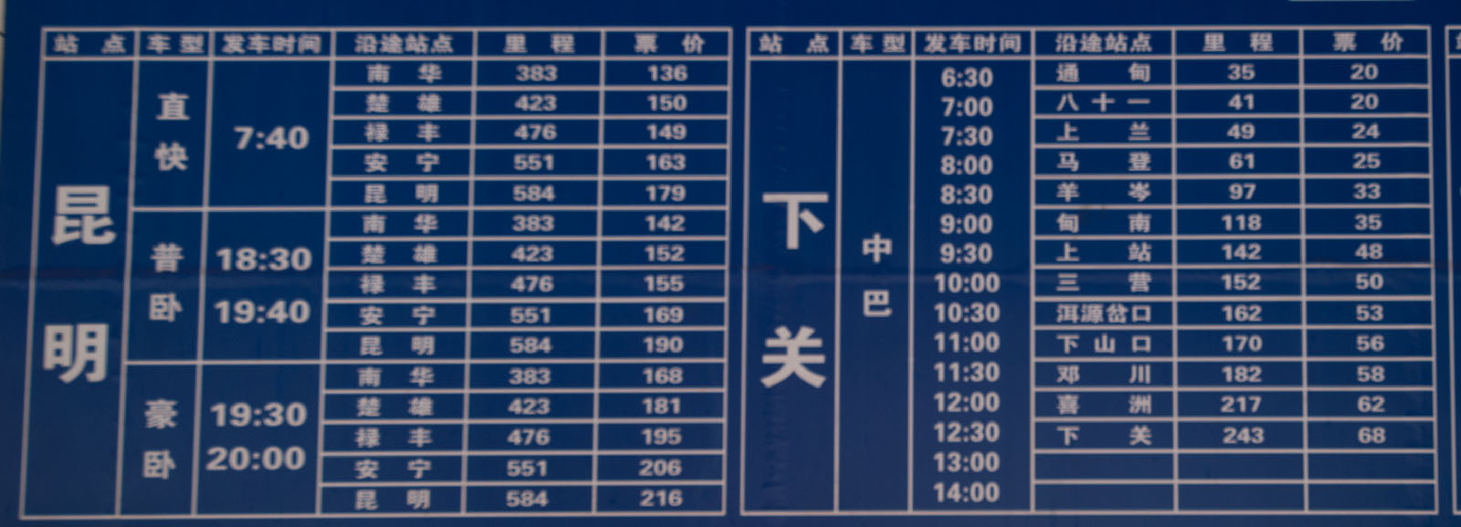 Picture: Busses to Kunming, Xiaguan, Liuku, Weixi. Minibusses to local places outside. 