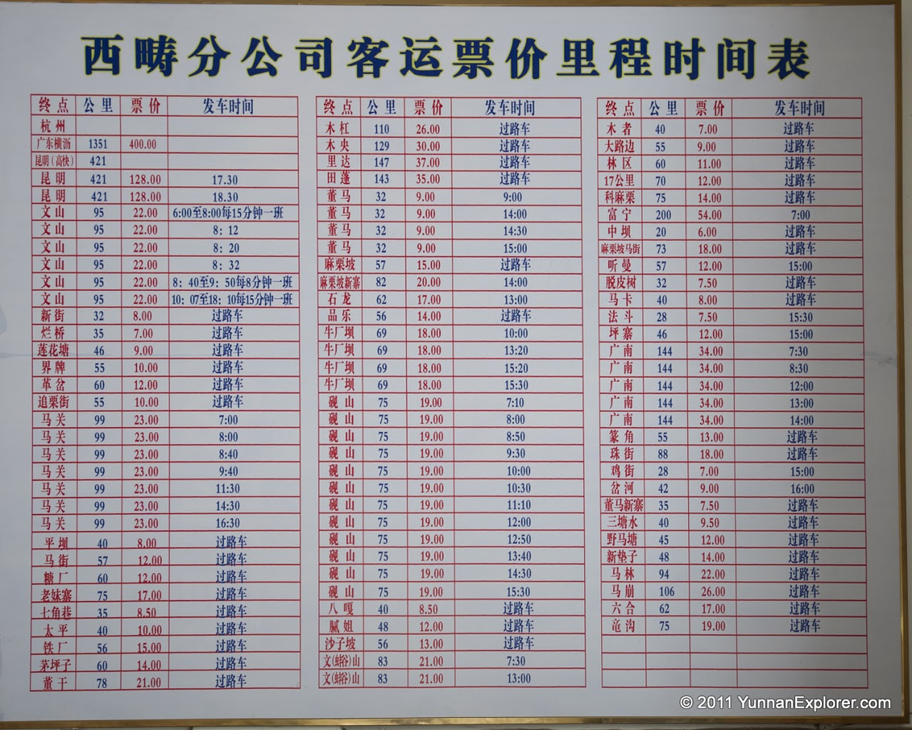 Picture: Connections to Wenshan, Malipo, Guangnan and Kunming. 
