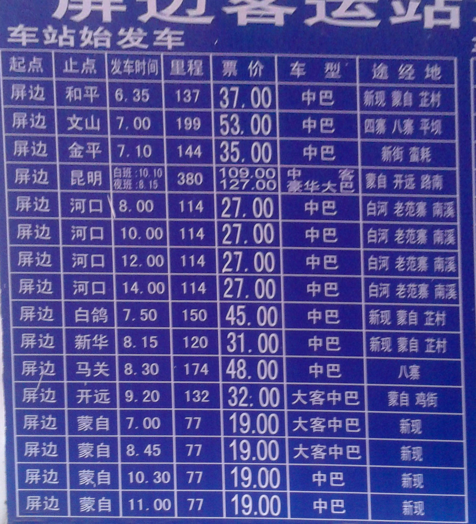 Picture: Longdistance busstation for Kunming, Mengzi, Hekou, Wenshan 