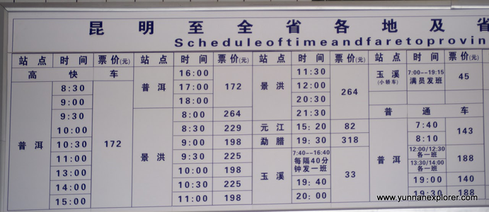 Kunming Southern Busterminal 昆明南部南部客运站