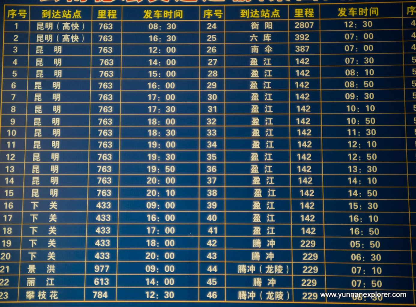 Picture: Busses to Kunming, Yingjiang and other long distance destinations. 