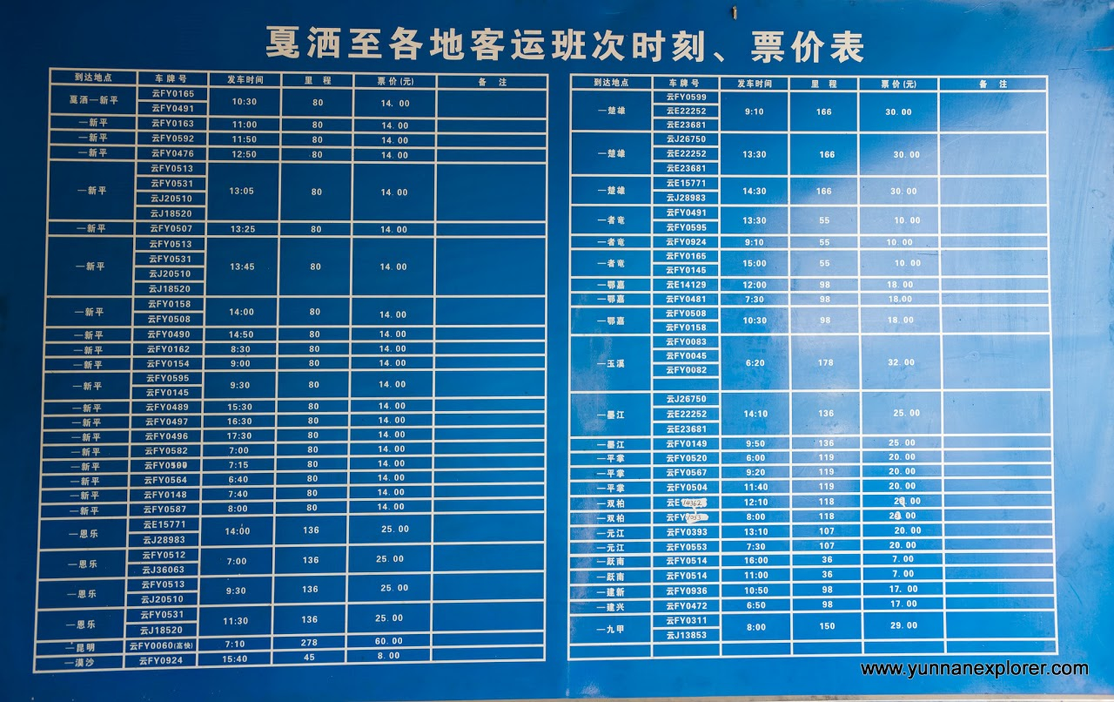 Picture: Jiasa is a local transportation hub with a daily bus to Kunming, regular connections to Xinping and busses to Chuxiong, Shuangbai, Yuanjiang. 