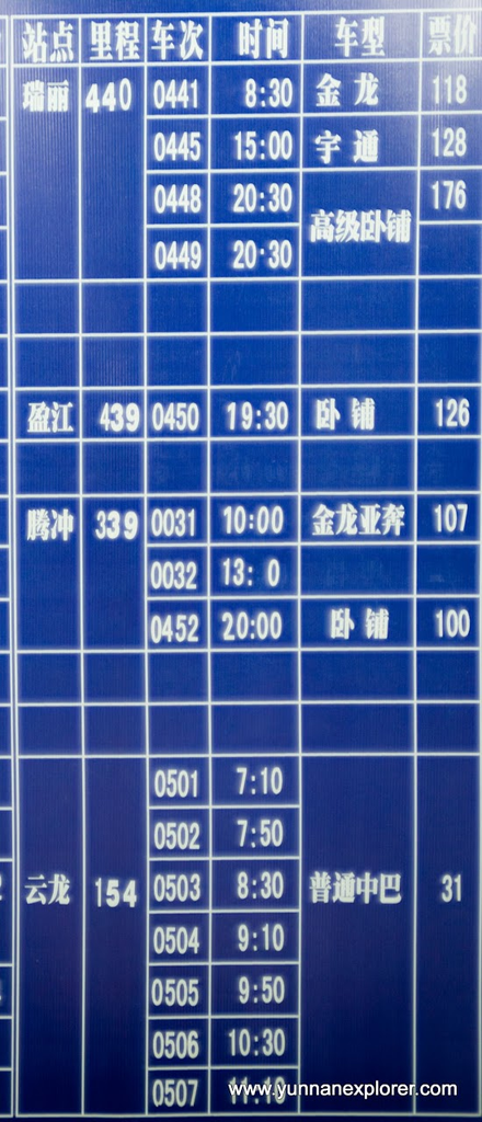 Picture: Expressbusses to Kunming, Baoshan and Lijiang leave from here, as well as some other expressbusses to Mangshi, Tengchong etc. Normal bus to Yunlong and Xichou. 