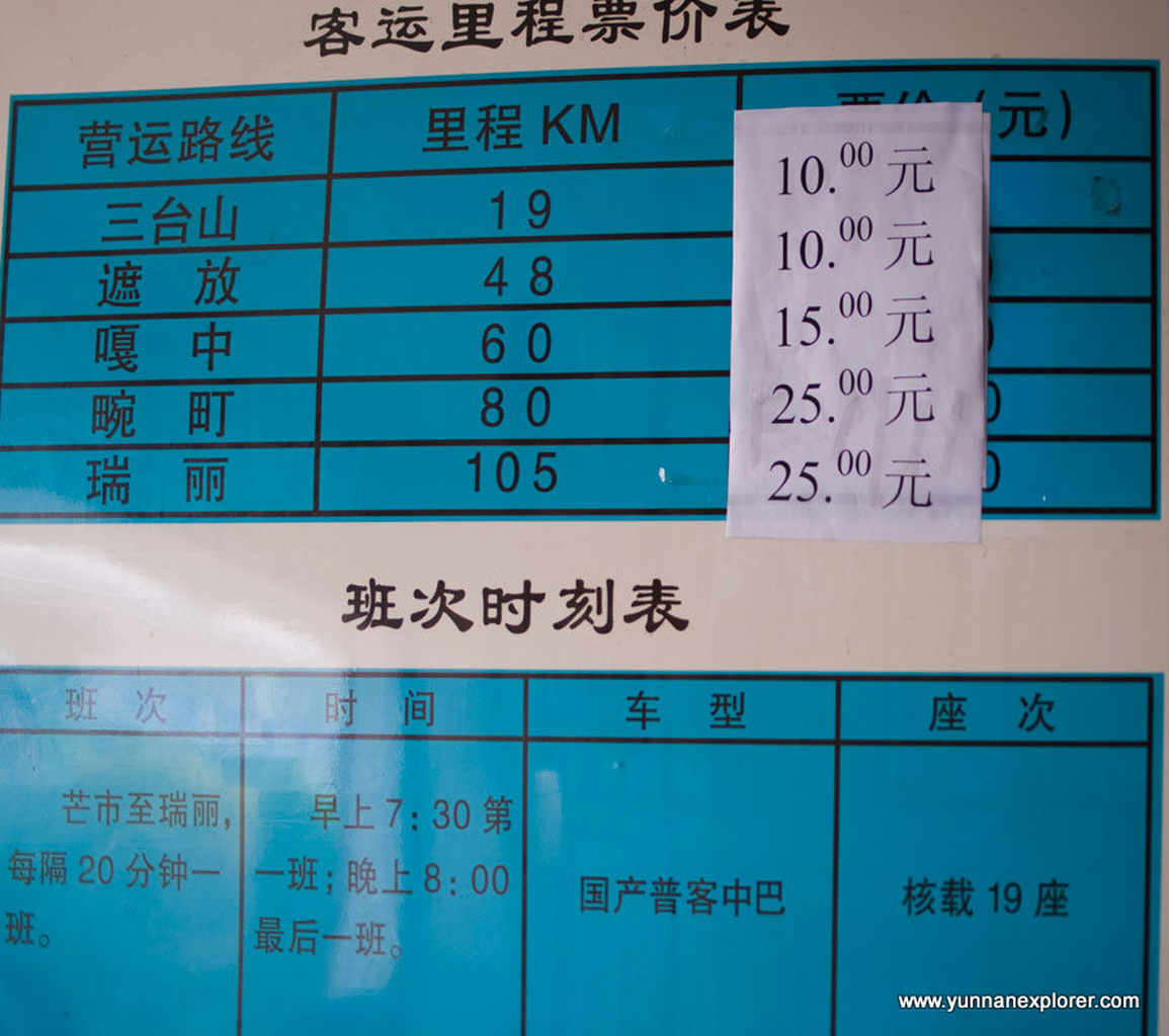 Picture: Busses to Ruili and Wanding. 
