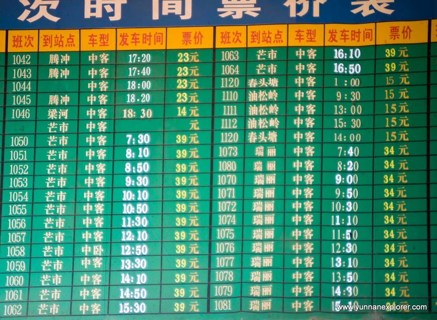Picture: Busses to Tengchong, Lianghe, Mangshi, Ruili, Kunming and some local destinations. 