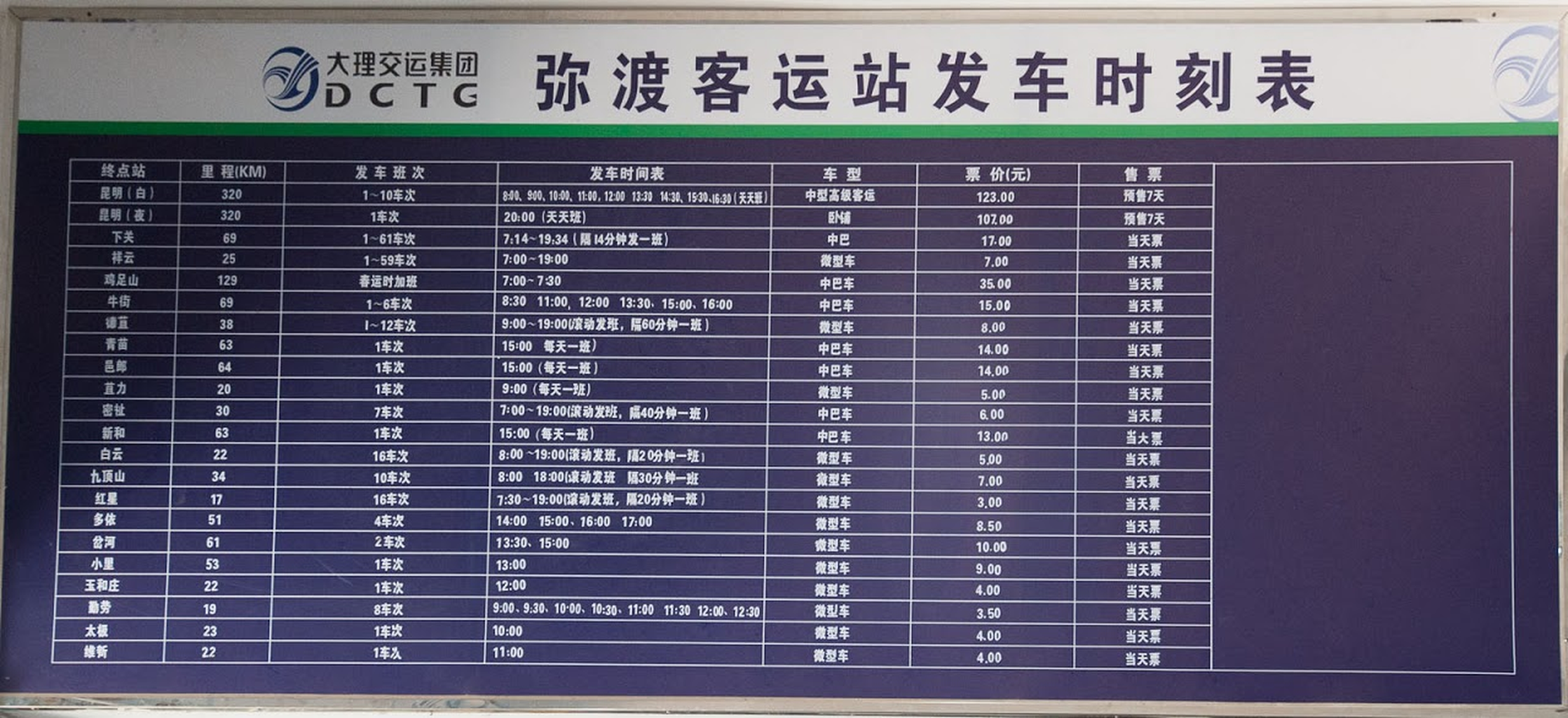 Picture: Midu's busses run mainly to Xiaguan and to Kunming. Bizarrely there are no busses to Nanjian or Jingdong: to go there just wait outside the terminal for a passing bus. 
