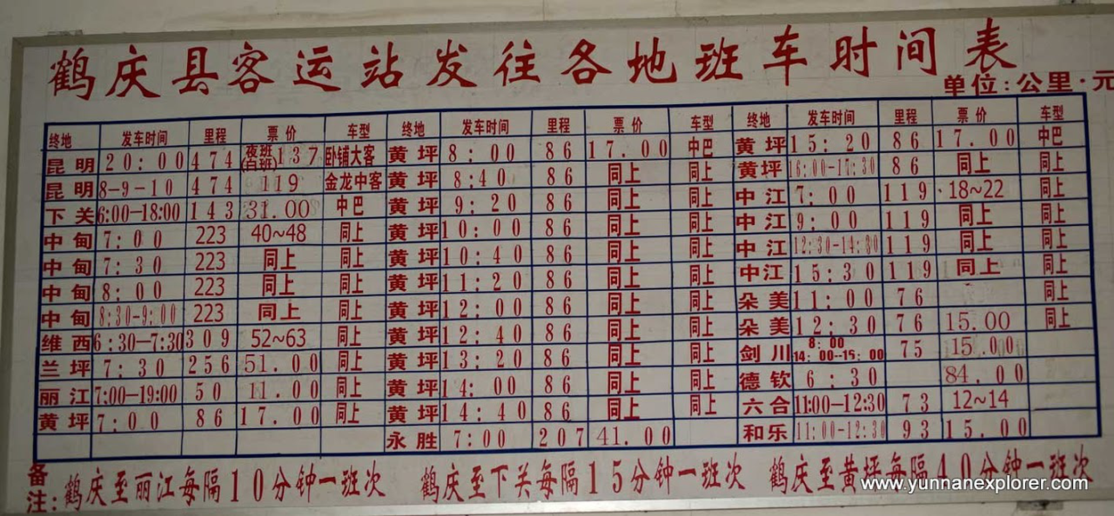 Picture: Heqing's bus terminal, at the northern end of town on the western side of the main highway, has very frequent departures to Lijiang and Xiaguan. as well as serving inner-county departures and a few busses to north to Zhongdian and Weixi. 