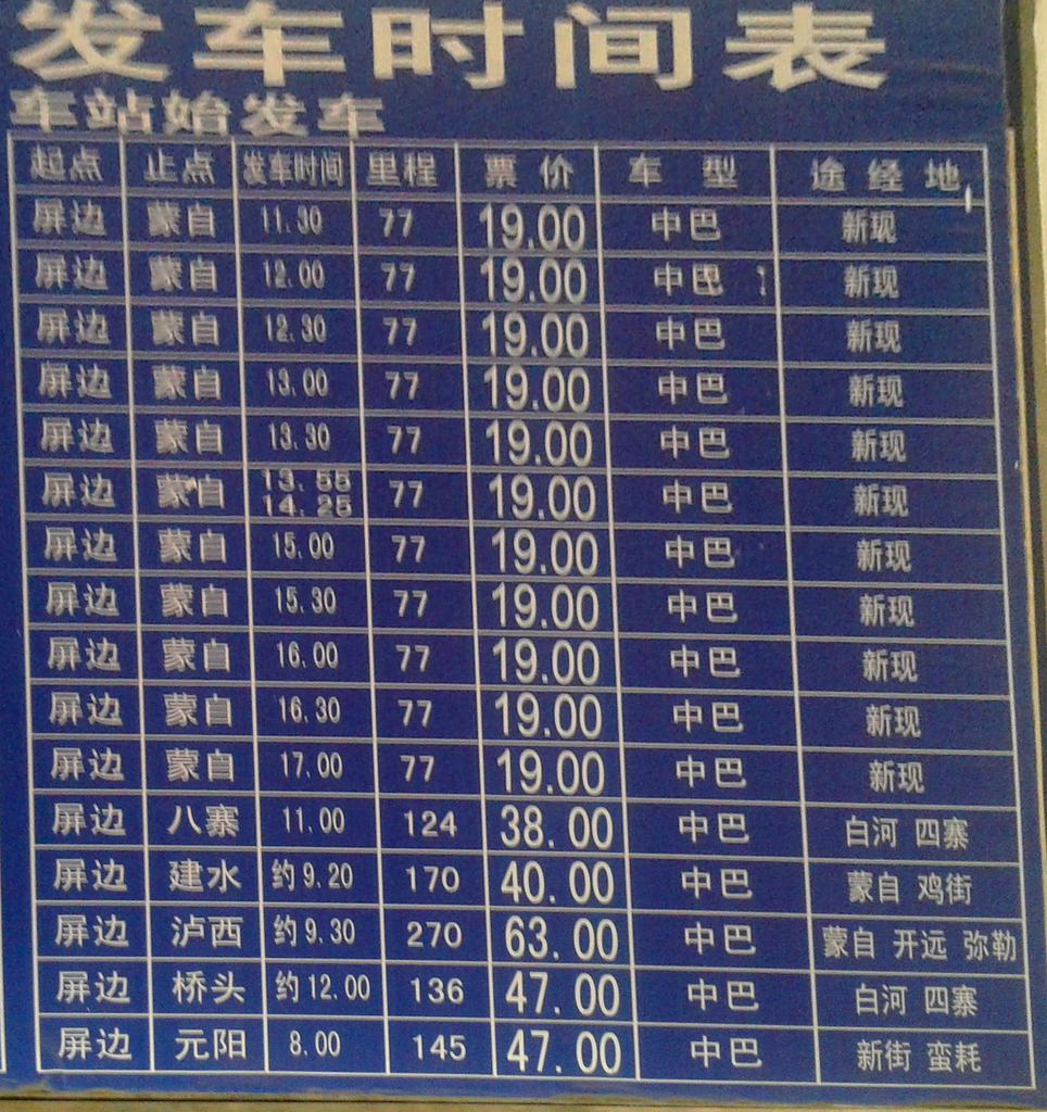 Picture: Longdistance busstation for Kunming, Mengzi, Hekou, Wenshan 
