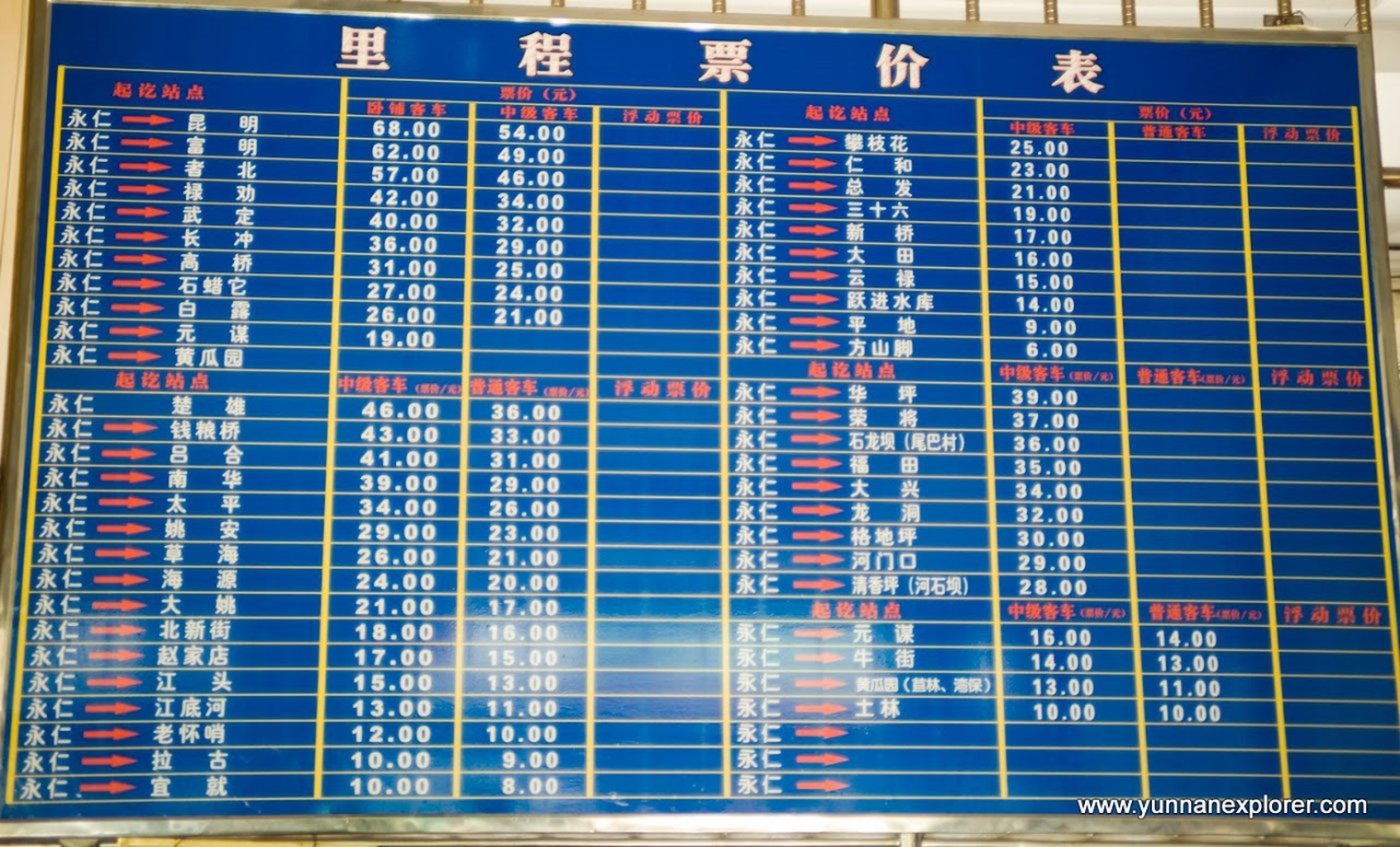 Picture: Frequent transport to Kunming, Yuanmou, Chuxiong and Panzhihua. Local transport is not as frequent as the posted time-tables indicate. 